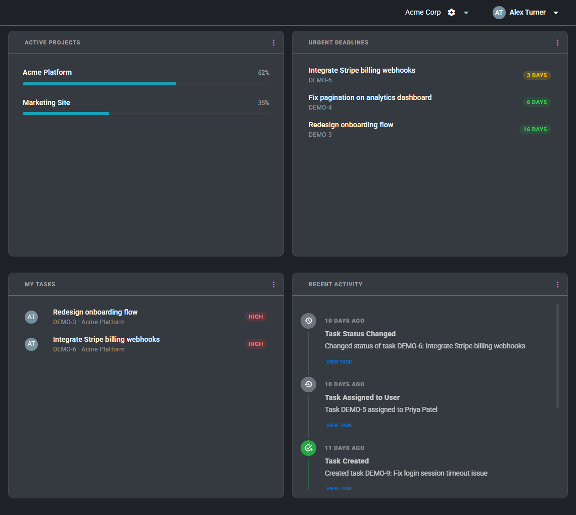 Timequip dashboard with project and task widgets