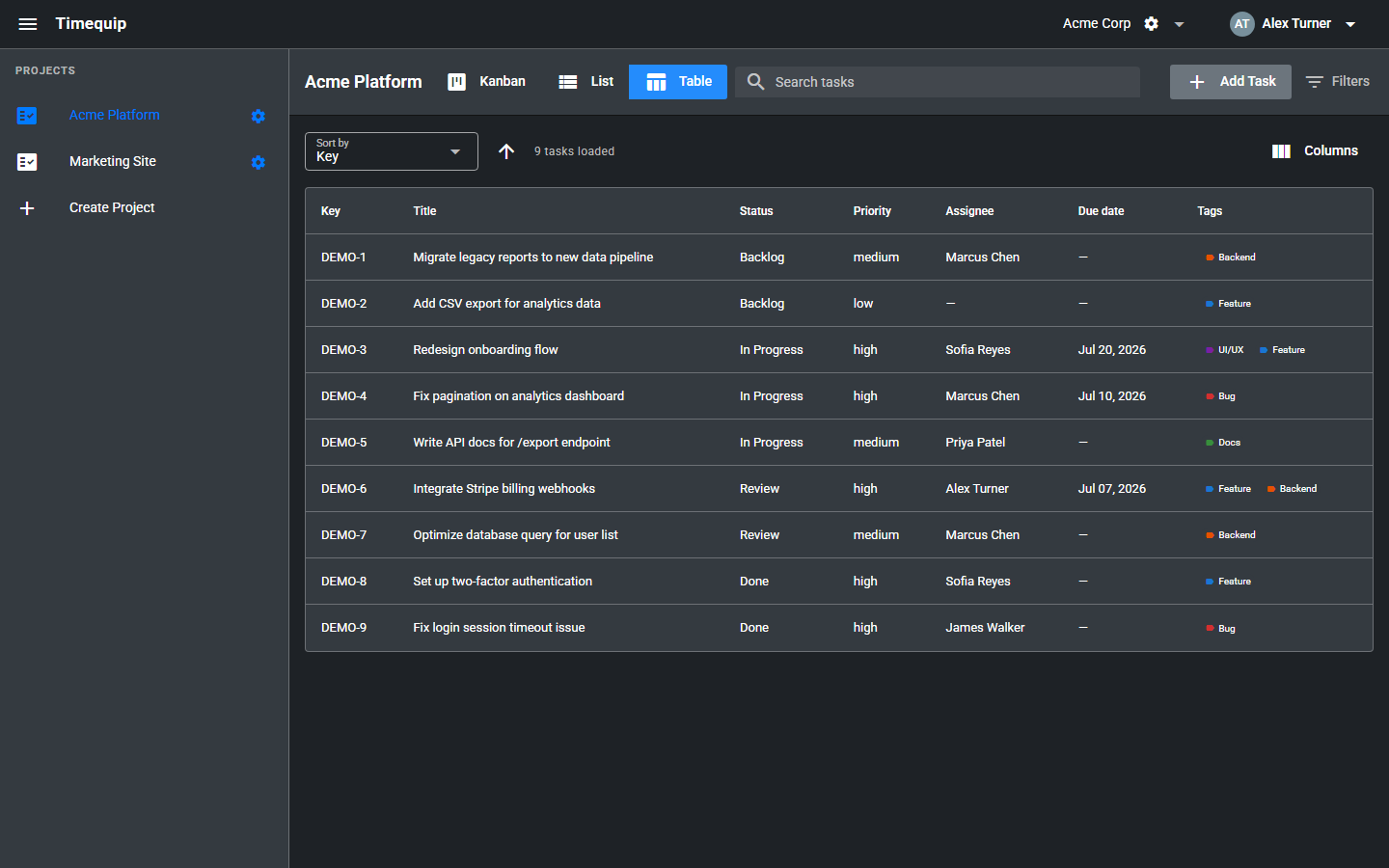 Timequip Table view showing task keys, titles, statuses, priorities, assignees, due dates, and tags